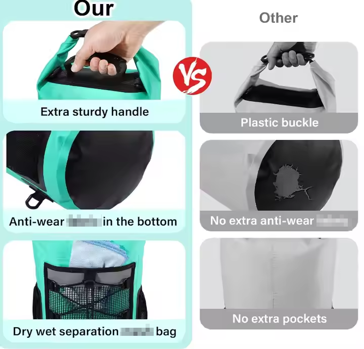 Mesh-Pocket Carry Dry Bag reference thumbnail